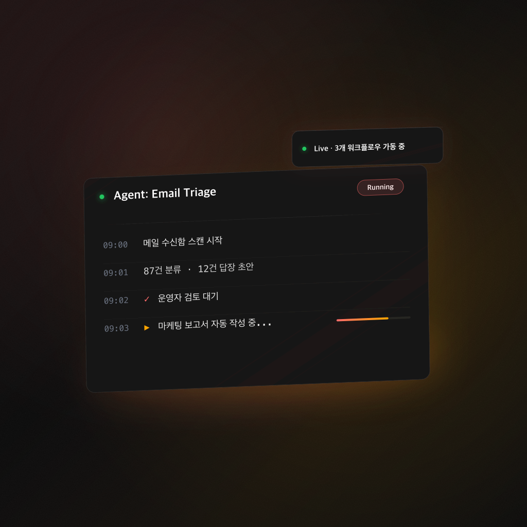 Agentic Workflow 도입
